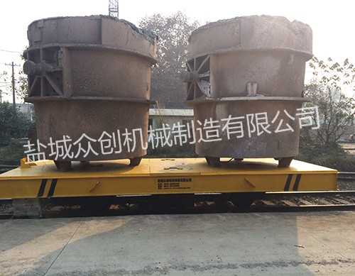 軌道平車價(jià)格